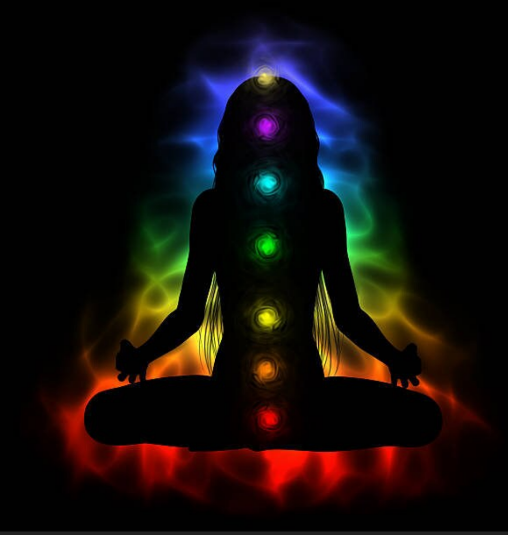 Which Chakra Is Blocked For You | Chakra Reading + Healing