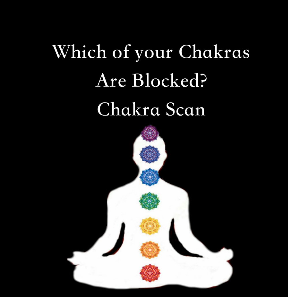 Which Chakra Is Blocked For You | Chakra Reading + Healing